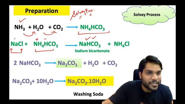 Sodium Carbonate Washing Soda Na²CO³ 10H²O by Arvind Arora Sir