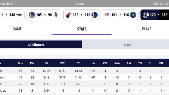 Lac-Uta stats Review of football games