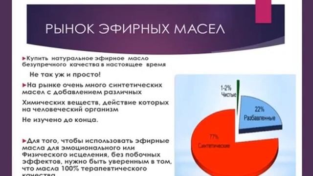 Знакомство с эфирными маслами Young Living