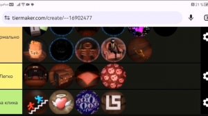 ТИР ЛИСТ БЕЙДЖОВ DOORS