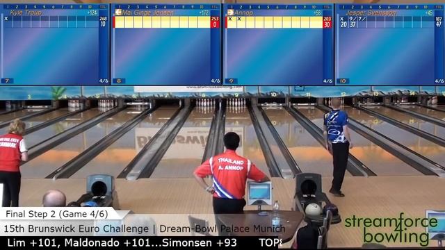 Brunswick Euro Challenge 2018 | Final Step 2 смотреть онлайн