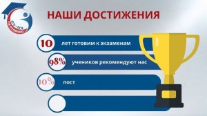 Центр На отлично