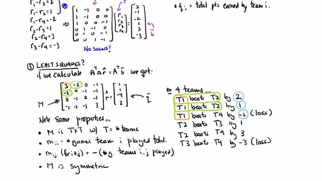 Team Ranking 1 смотреть онлайн