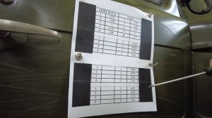 Газ 66 1uz-fe акпп. Технический обзор.
