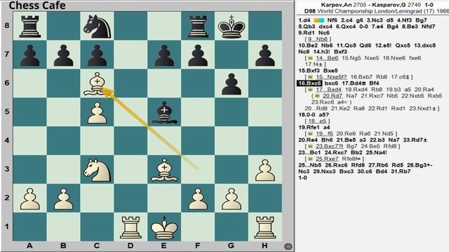 #17 Kasparov vs Karpov: World Chess Championship 1986 | Grünfeld Defense | game 17