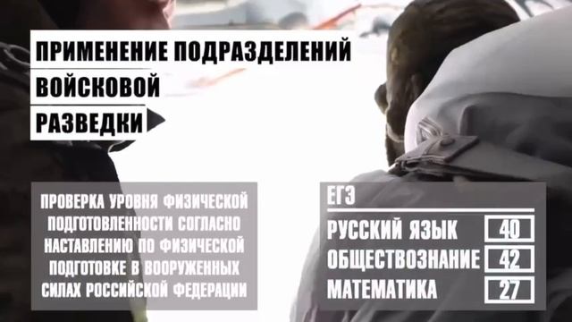 Применение подразделений войсковой разведки