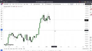 Ожидание 70 тыс по BTC?