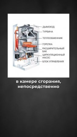 Камера СГОРАНИЯ в газовом КОТЛЕ #газовыйкотел