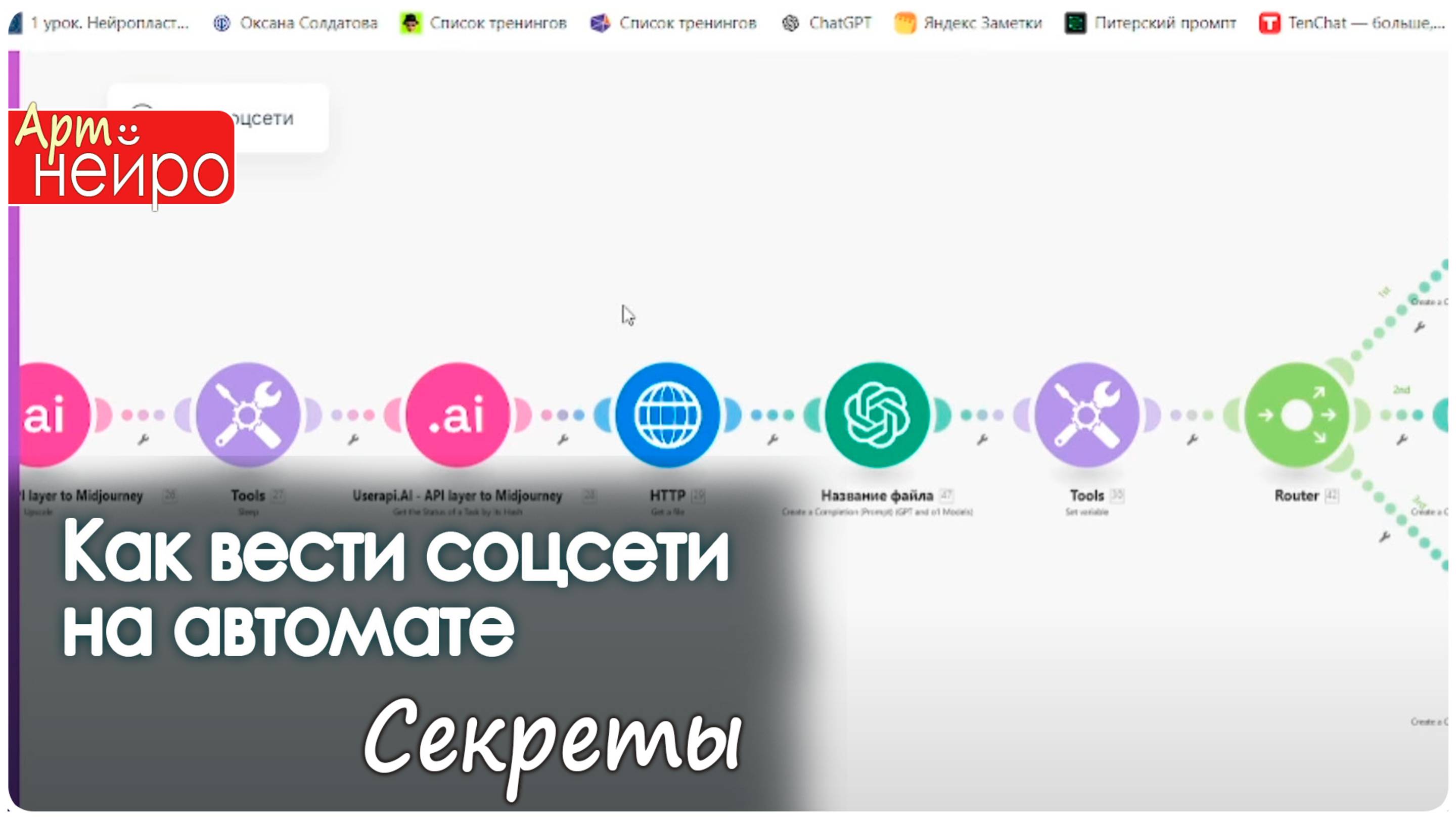 Как вести соцсети на автомате Секреты_(19 дек. 2024)