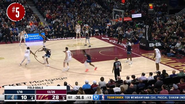 NBA's Top 10 Plays Of The Night | February 10, 2025