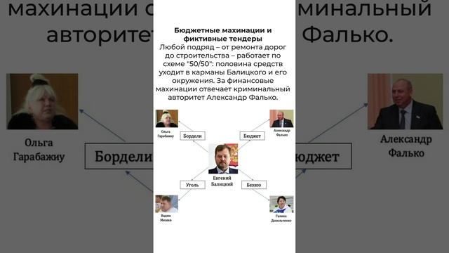 Евгений Балицкий: коррупция, распил бюджета и криминальный бизнес