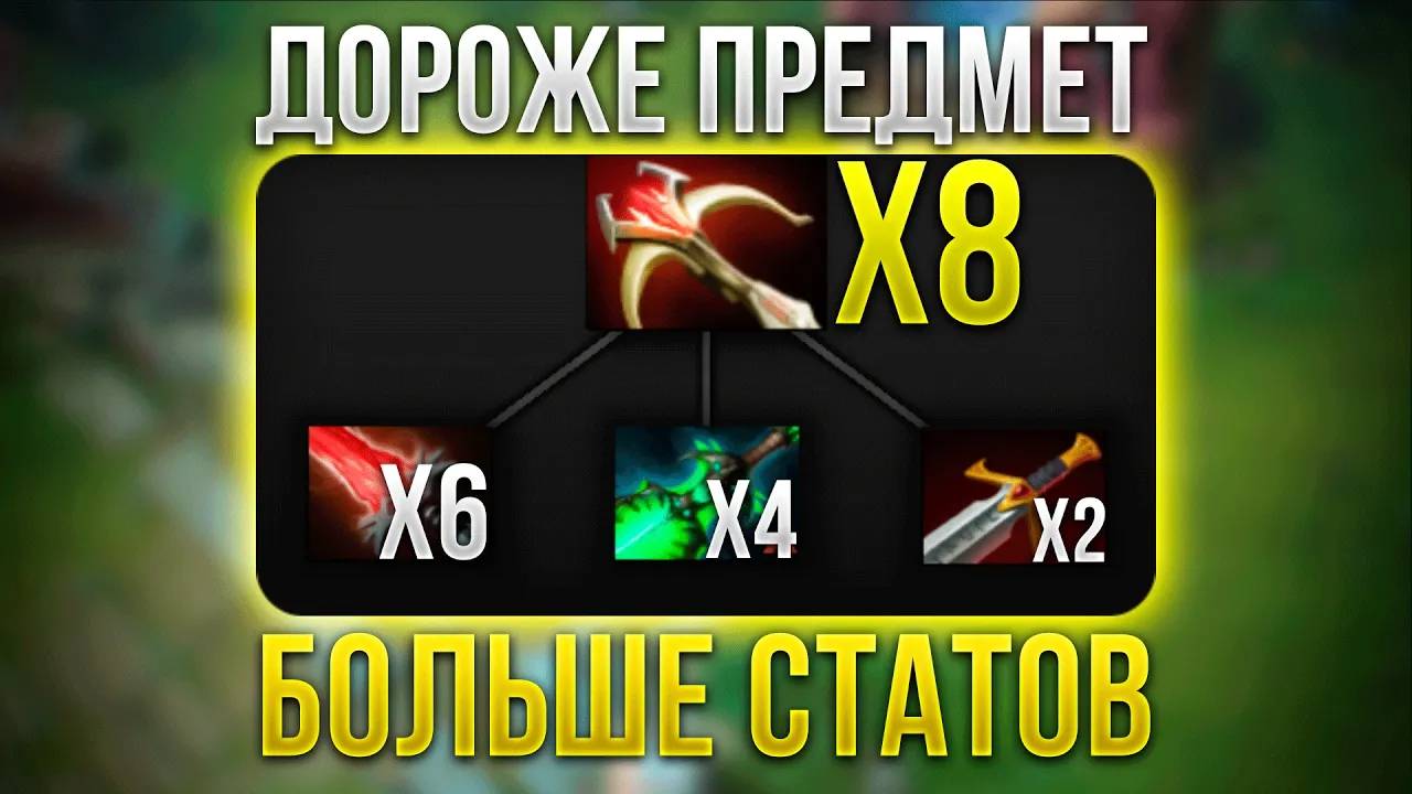 Дота 2 но предметы х2 х4 х6 х8 смотреть онлайн