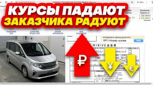 Стоимость Honda Stepwgn RP1 2021 года под заказ из Японии.