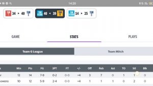 Team GLeague Team Mike Review of football games