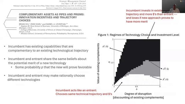 Corporate Strategy Masterclass on Strategic Renewal смотреть онлайн