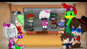 реакция фнаф 9 на тик ток (1/?) ✰☯☕︎𝄞