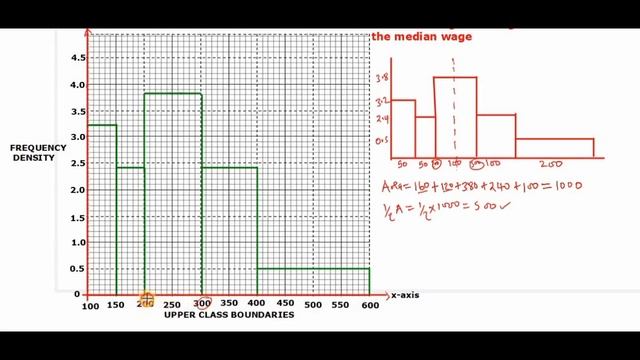 Estimating Median from Histogram смотреть онлайн