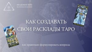 как задавать вопросы
