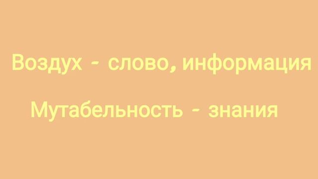 Урок 4. Стихии и Кресты в одном знаке Зодиака. Часть 1 - Первый уровень развития стихий. смотреть онлайн