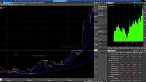 Тестирование роботов