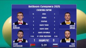 "BetBoom Суперлига 2025". Д. Колосов/Е. Салтовский (BLR). - Д.Шкода/П.Иванов (RUS)