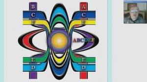 4) Конференция _Новая наука Николая Левашова-4_ (21.06.2015) Д.Байда