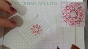 Слова пароли вред или польза?