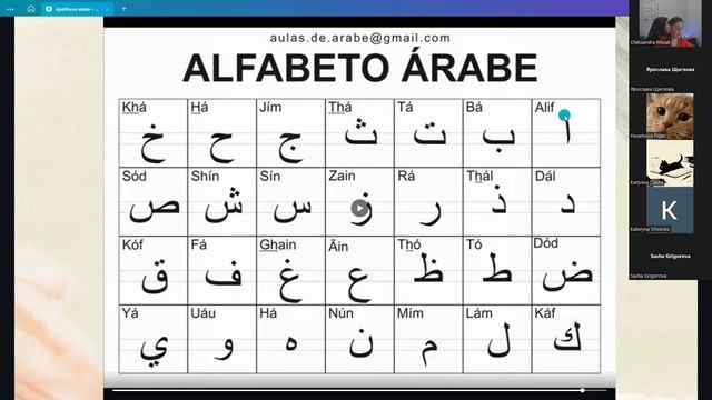 Арабська мова. Перші кроки. Алфавіт. смотреть онлайн