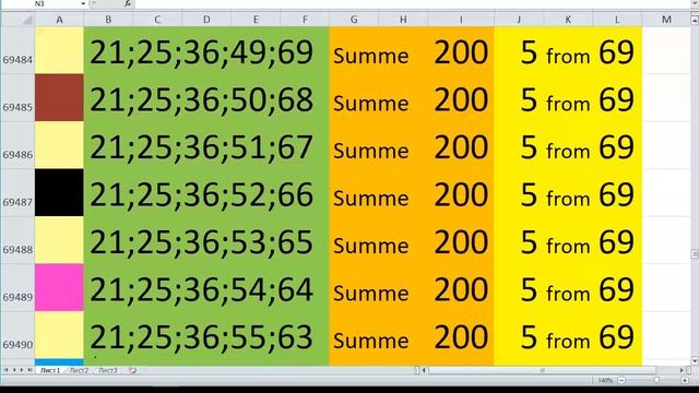 lotto combinations Powerball Jackpot Powerball 5 from 69 Summe 200 video 40 смотреть онлайн