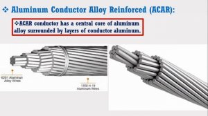 Lecture#18: AAAC Conductor, ACAR Conductor, Galvanized Steel Conductor & Phosphor Bronze Conductor