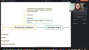 Как создать свою авторскую технологию основного продукта