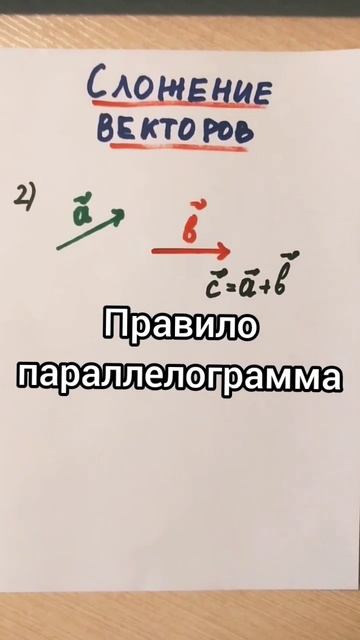 Сложение векторов #физика #математика #physics #mathematics смотреть онлайн