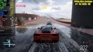 Тест RTX 3060 в 14 играх Full HD