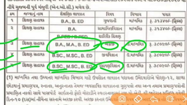 laghumati school bharti 2020 ,BA/BED હોય તો અરજી કરવાનું ભૂલતા નહીં કાયમી ભરતી છે TAT BHARTI 2020 смотреть онлайн