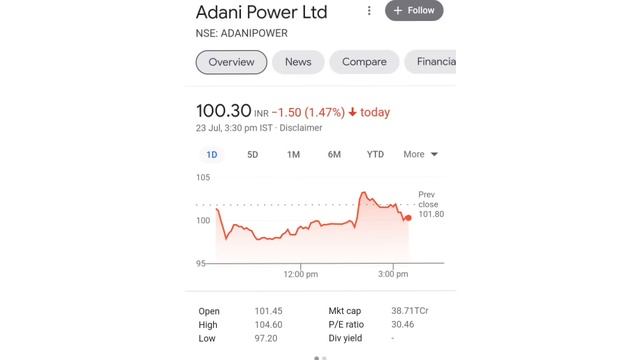 adani power share news l tata power share latest news l adani share news l tata power share l adani