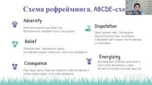 3 декабря 2023 г.