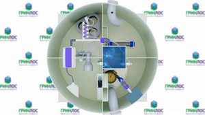 Обзор Гринлос АЭРО