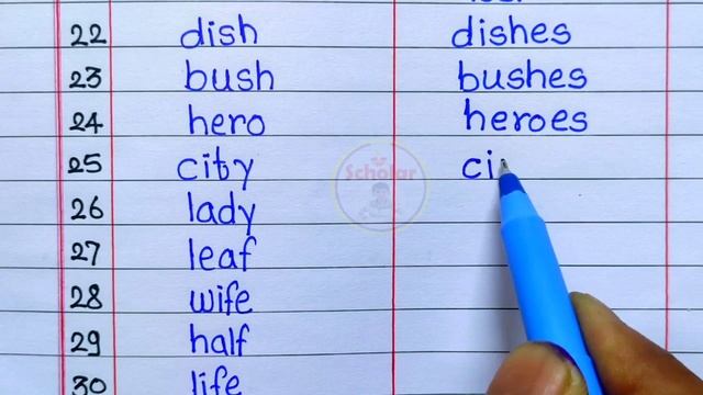 50 singular and plural nouns |singular plural |singular and plural |plural words |plurals|pluralfor