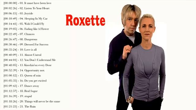 Roxette Greatest Hits - Best Of Roxette Allbum 2020 смотреть онлайн