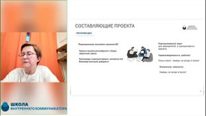 Защита итогового проекта Савинова О. курс "Менеджер внутренних коммуникаций"