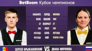 1/2 "BetBoom Кубок Чемпионов 2023" С. Крыжановский (MDA) - Д. Миронова (RUS). Свободная пирамида.