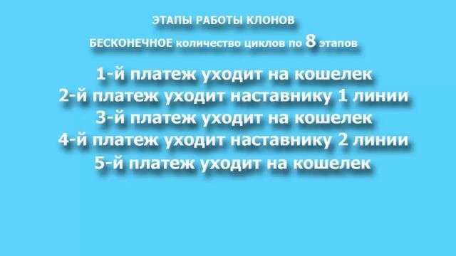 Обновленный ВИП тариф