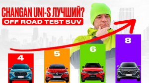 CHANGAN UNI-S ЛУЧШИЙ? OFF ROAD TEST SUV