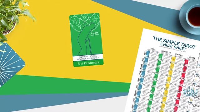 The Five of Pentacles Tarot Card смотреть онлайн