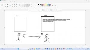 Лекция 1.Клиент-серверные технологии.