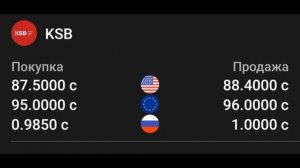Курс рубль Кыргызстан сегодня 29.05.2024 рубль курс Кыргызстан валюта 29 Май