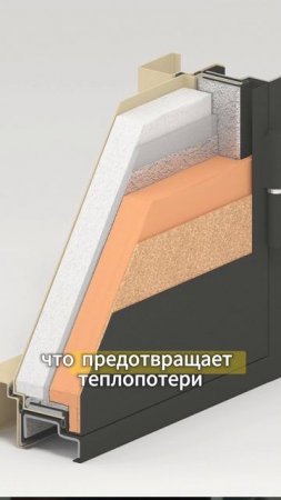 Что такое дверь с теплоразрывом?