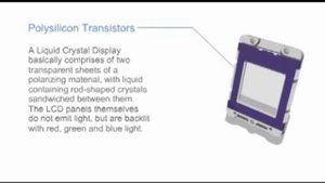Технологии LCD и DLP (Eng). Как работают проекторы
