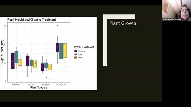 RECCS Final Presentation 2021: Matthew Martinez смотреть онлайн