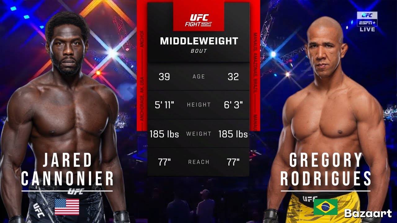ДЖАРЕД КАННОНИР ПРОТИВ ГРЕГОРИ РОДРИГЕСА ПОЛНЫЙ БОЙ UFC Vegas 102